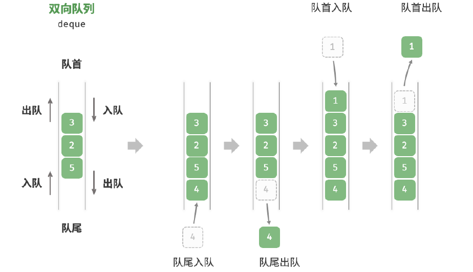 image-20250320153234571