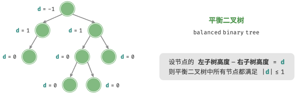 image-20250320213733206
