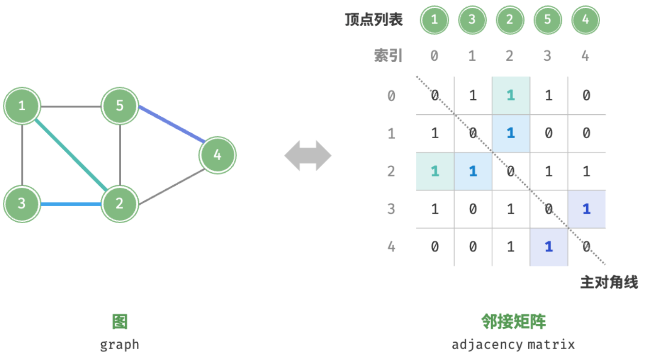 image-20250325105038880