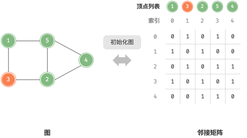 image-20250325105959268