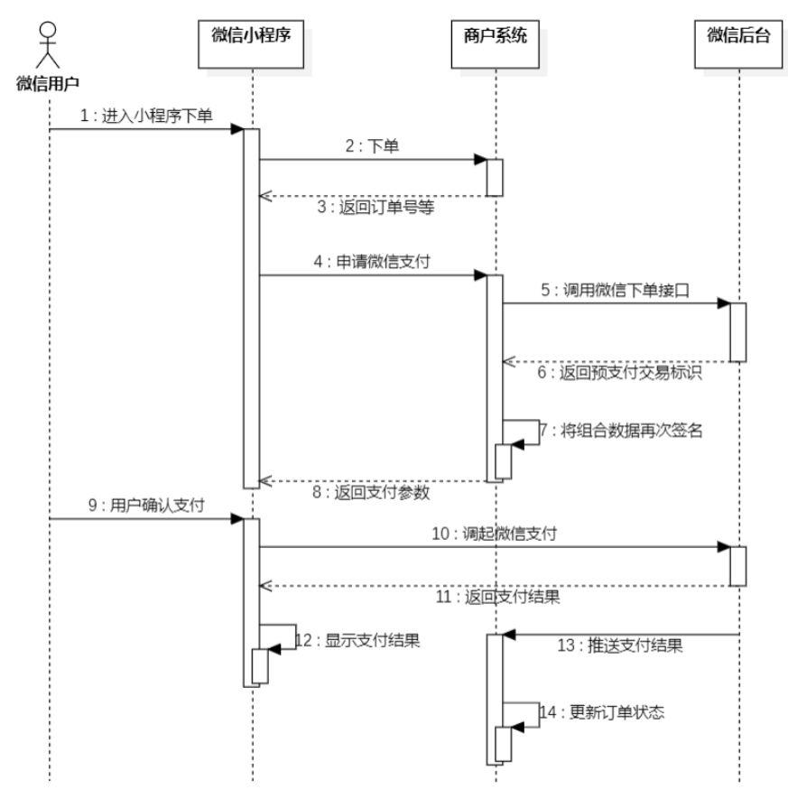 image-20250327151542883