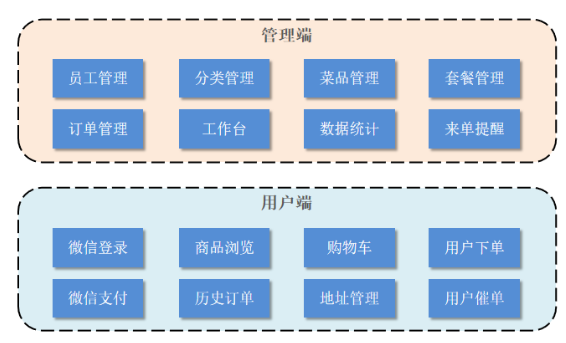 image-20250327154105141