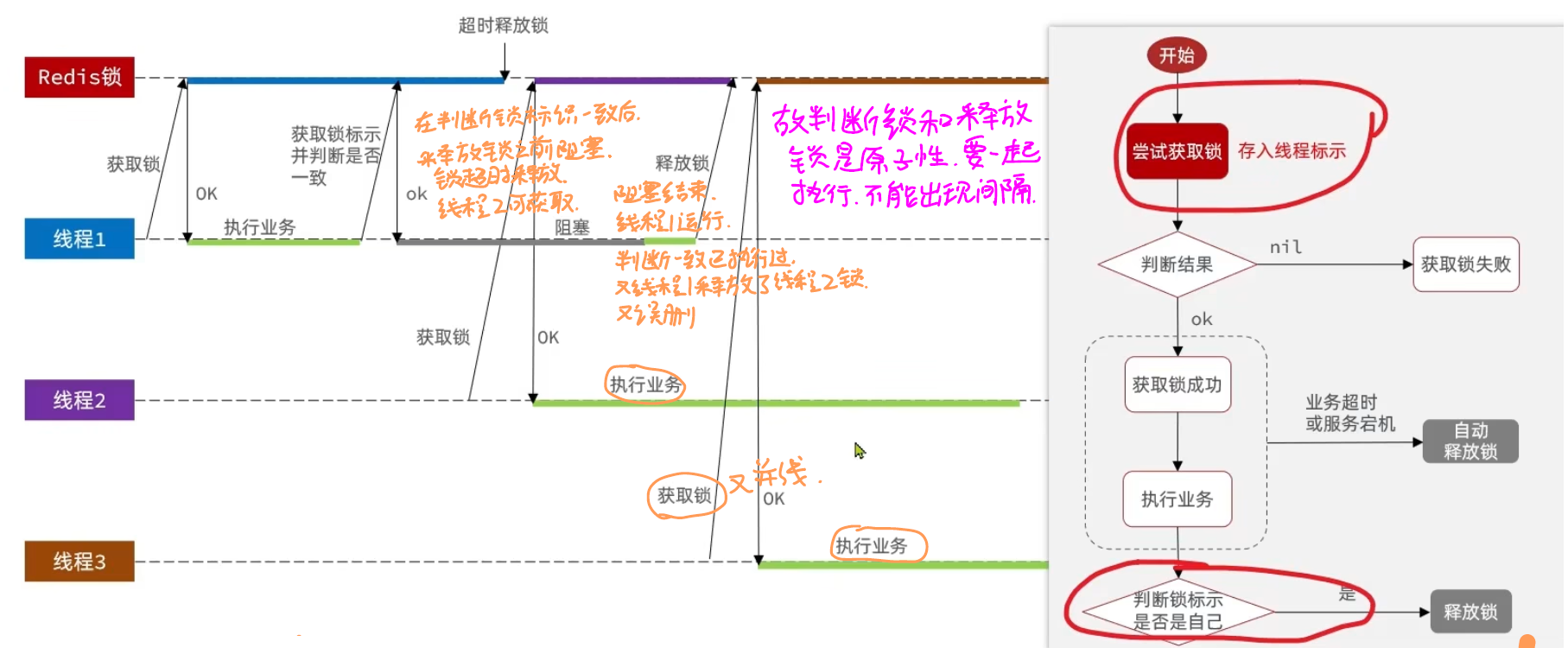 雅鉴生活-2